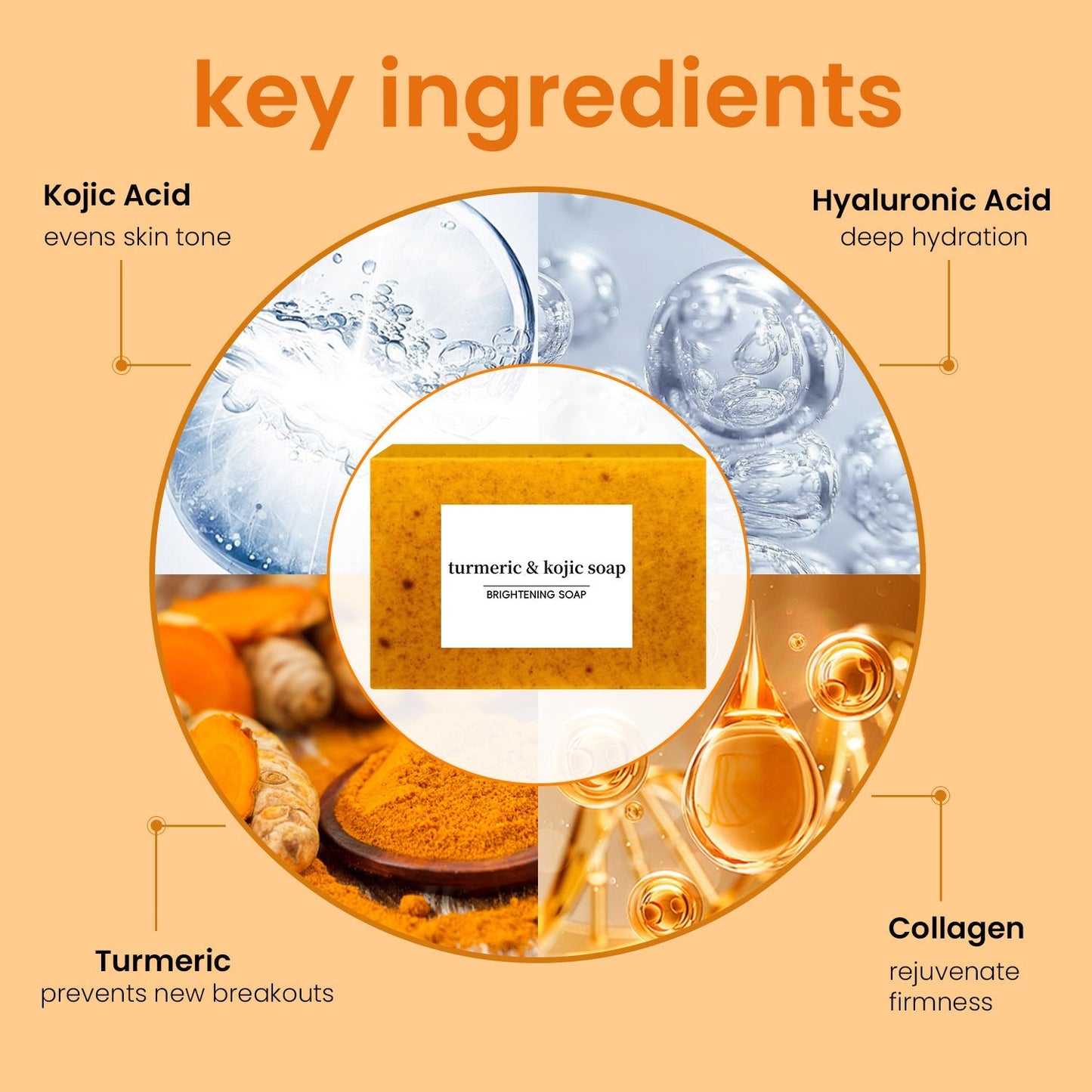 Turmeric & Kojic Acid Face & Body Soap