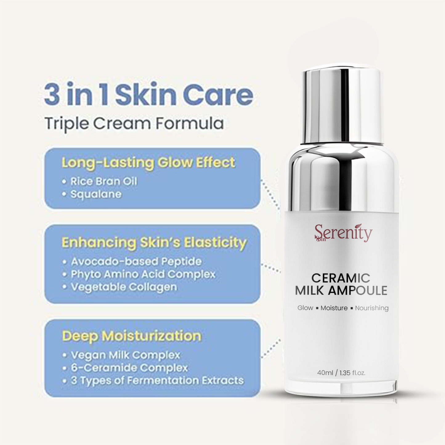 Serenitysoln Ceramic Milk Ampoule