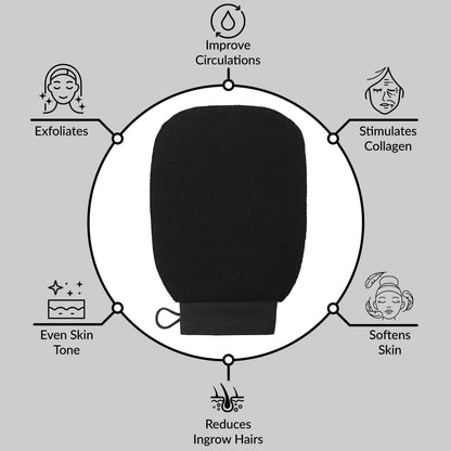 Deep Exfoliating Glove