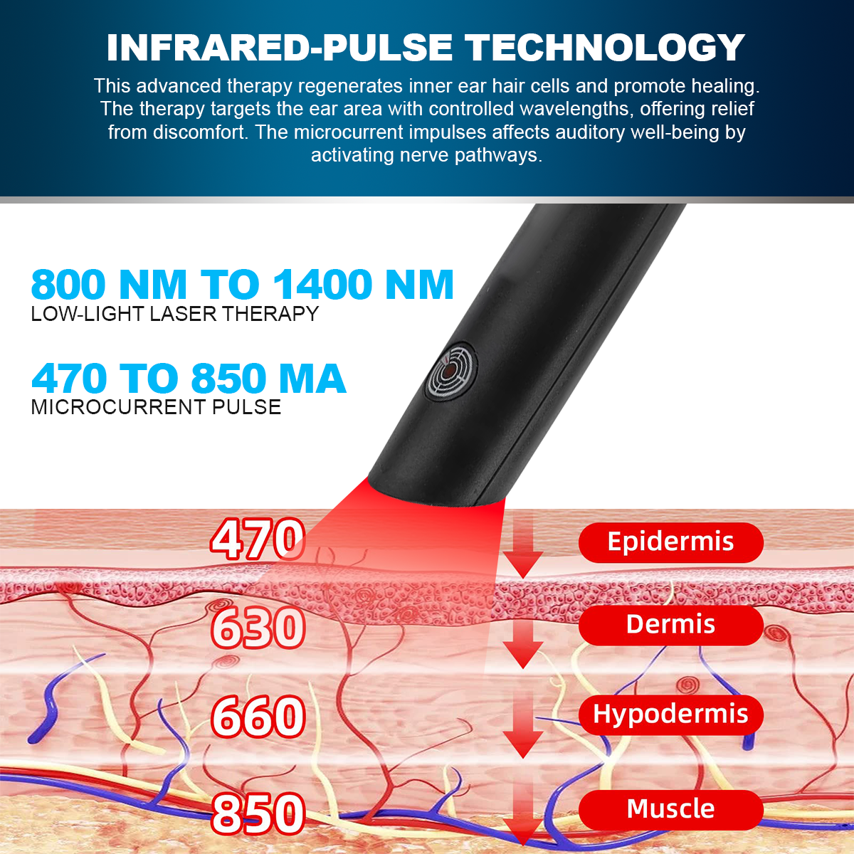 🔥Last day to sell 🔥✨ DAFEILA™ ProwaveX - Tinnitus Relief Pen 💕