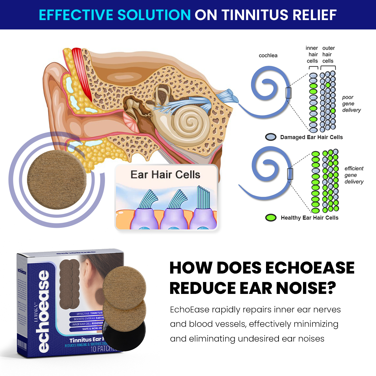 Luhaka™ EchoEase Tinnitus Ear Patch